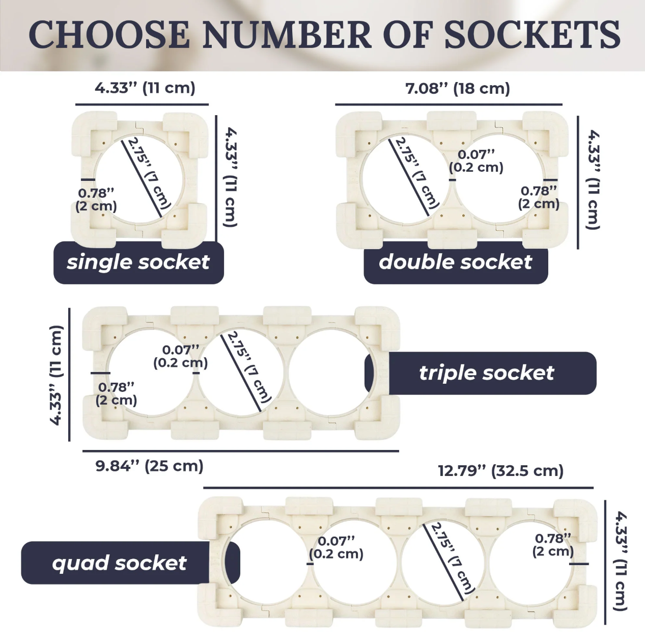 Mecanismo Beige - Medidas y formato